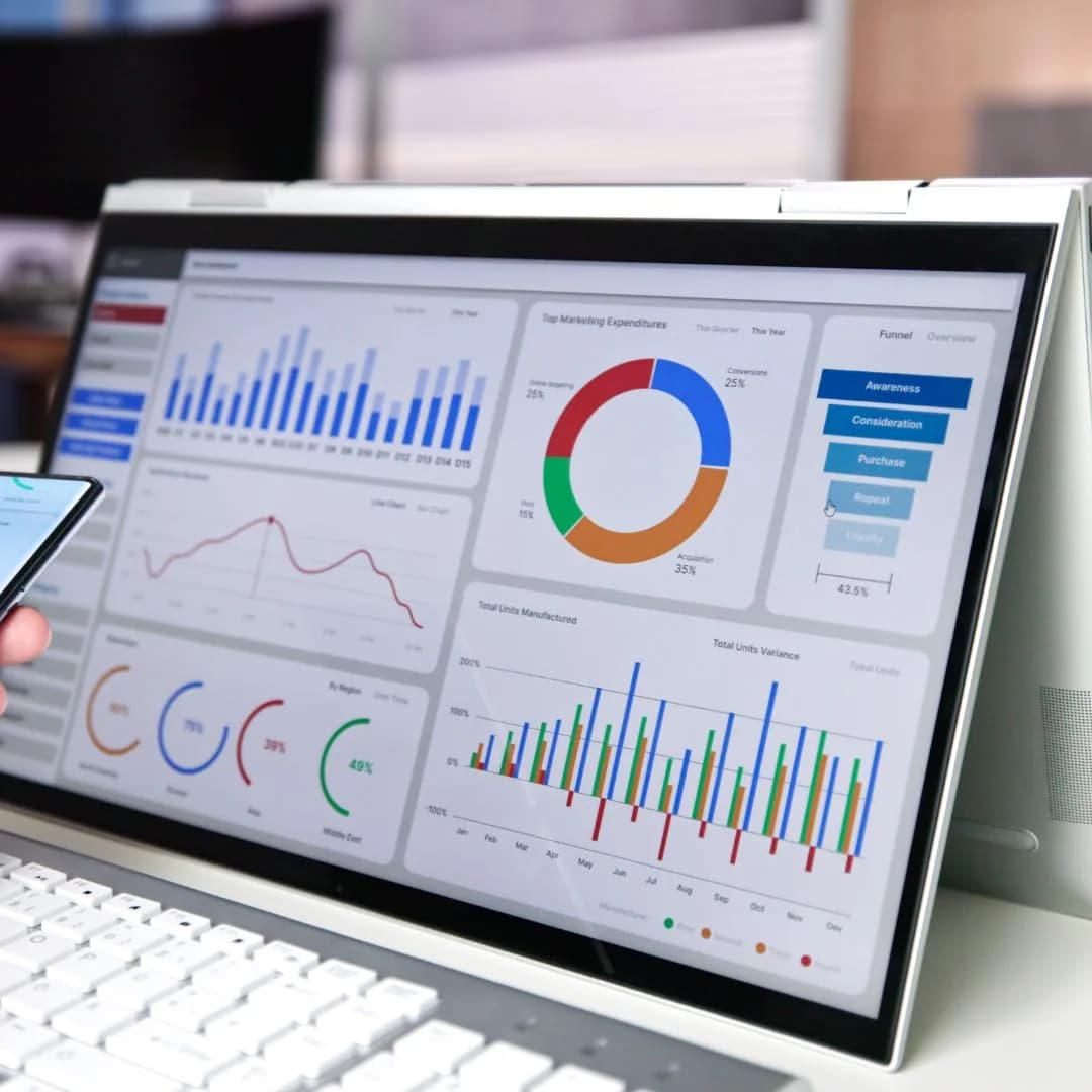 KPIs de confiabilidad industrial